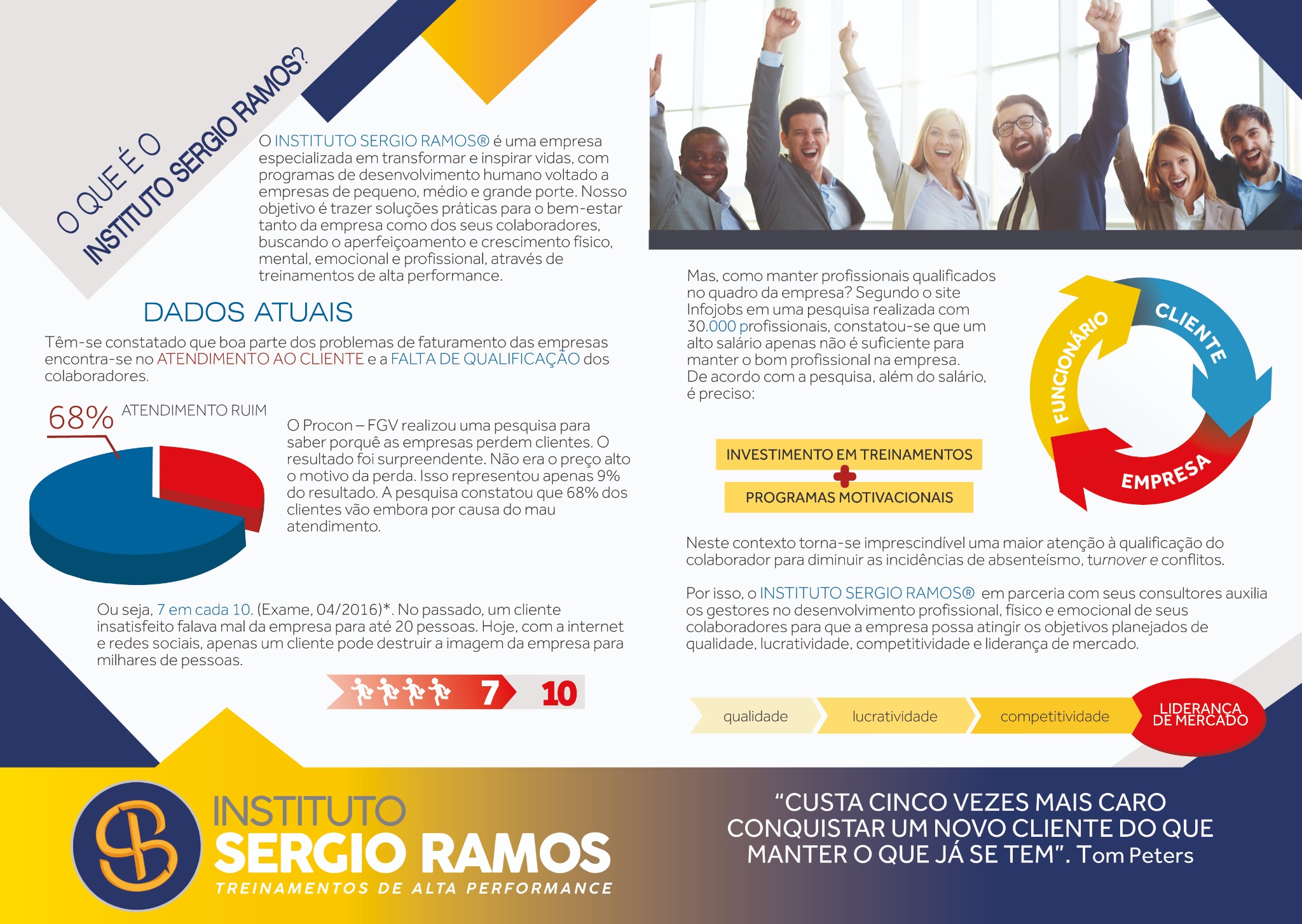 Folder explicativo sobre o Instituto Sergio Ramos